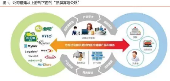 綠谷早知道 | 虛擬人&數(shù)字藝術(shù) 國(guó)內(nèi)確定性最強(qiáng)的元宇宙細(xì)分技術(shù)推廣服務(wù)