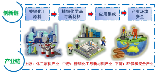 榕江實驗室正式落戶廣工揭陽校區，未來三年總投入不少于1億元推動技術推廣服務